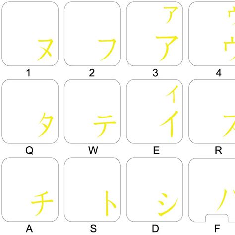 Buy Keyboard Japanese Katakana Keyboard Labels Layout On Transparent