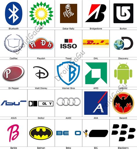 El juego de los logotipos para iphone |. Level 3 Logo Quiz Answers - Bubble - DroidGaGu