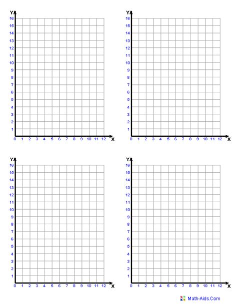 Single Quadrant Graph Paper Printable Graph Paper Coordinate Plane