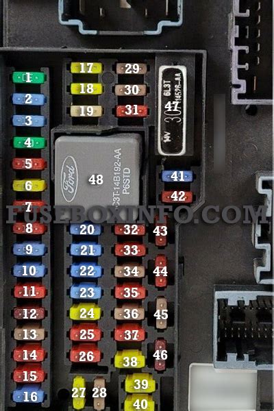 Fuse Box For 2003 Ford Taurus