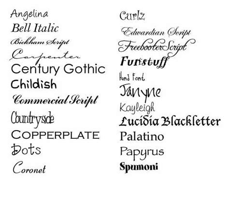 10 Examples Of Font Styles Pelajaran