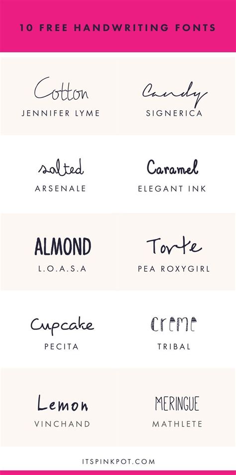 1000 Images About Fonts On Pinterest Handwriting Fonts Free