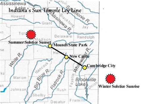 Indianas Sun Temple Complexes Aligned To The