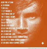 Ellie's A2 Media Blog : Ed Sheeran - Digipak