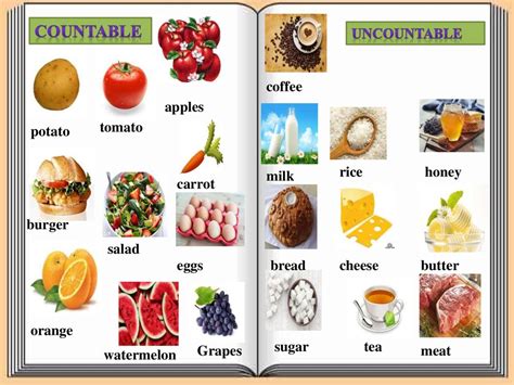 Uncountable Nouns Clip Art