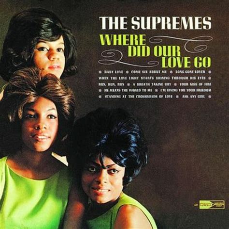 The Supremes Where Did Our Love Go 1964 Tiago Castro Free Download