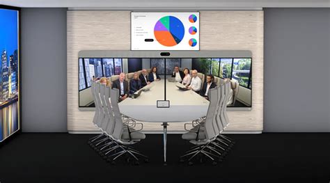 Cisco Webex Room Panorama Series Vtc Uc Group