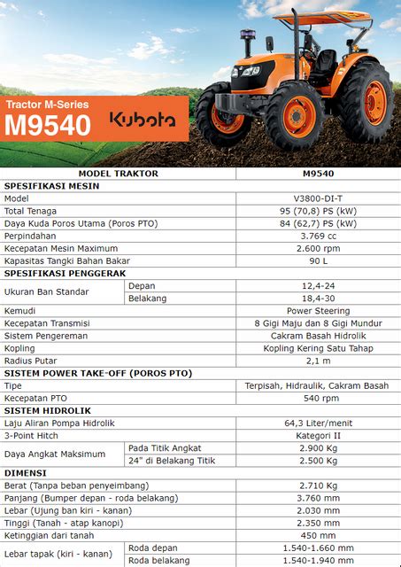 Tractor Kubota M9540 Sjm