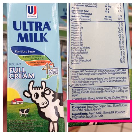 Maybe you would like to learn more about one of these? Believe and make it true.: Mengkaji dan menganalisis label ...