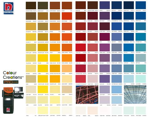 Nippon Paint Colour Code Catalogue Paint Color Ideas