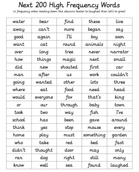 Hf Words For Eyfs And Reception Rhyming Words Resources And Games For
