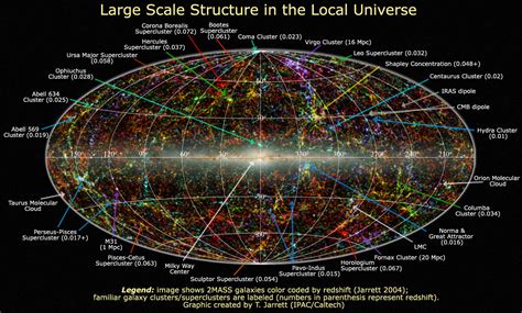 3d Scanner Image: Universe 3d Map