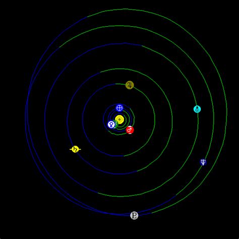 Will The Planets Align On December 21 2012 Human World Earthsky