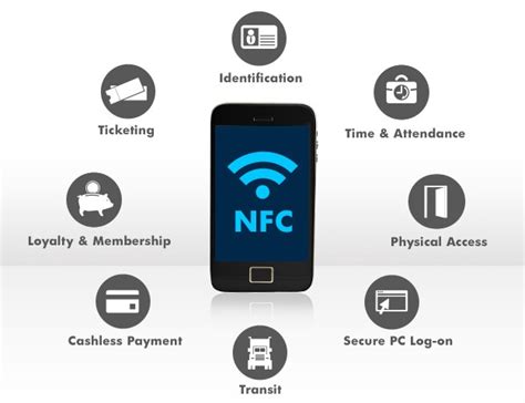 The Promising Future Of Nfc What Is A Nfc Tag By Blue Bite Blue