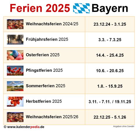 Ferien Bayern 2025 Übersicht Der Ferientermine