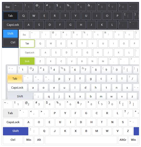 Telerik Ui For Winforms Virtual Keyboard Control Progress Ui For Winforms
