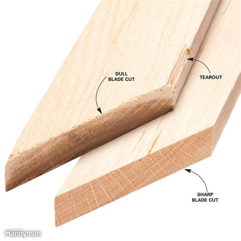 A sliding miter saw on if your saw is straight and everything, i would think that it would cut straight enough where you. 14 Pro-Approved Tips for Tight Miters | The Family Handyman