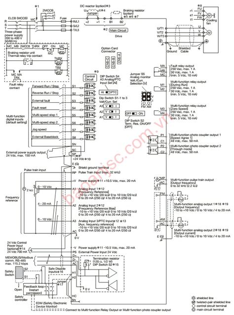 Refer to diagrams in this section for the main circuit wiring connections. Biến tần Yaskawa GA700 series