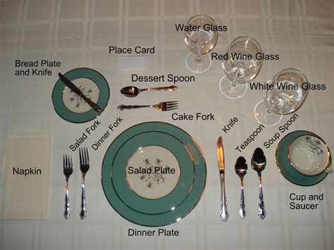 Cheat Sheet How To Set A Table Formal Dinner Party Places And Place