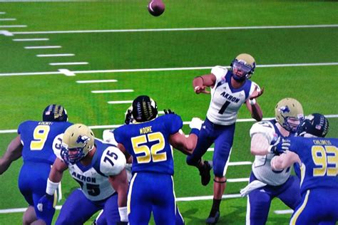 This table is used in the following endpoints NCAA FOOTBALL 2014 PREDICTS THE FUTURE: 2017 MAC ...