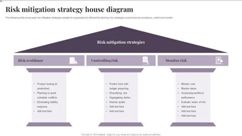 Strategy House Slide Team