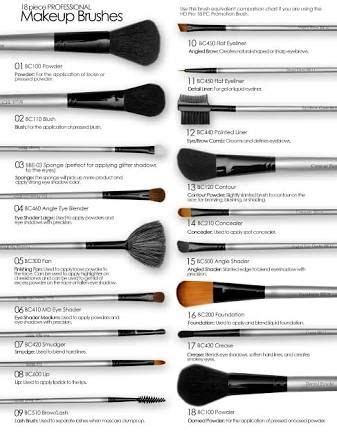 However, for beginners, it could be a hard and uneasy task on how to apply makeup in so many ways. how to apply makeup step by step like a professional - Google Search | Makeup brush set, Makeup ...