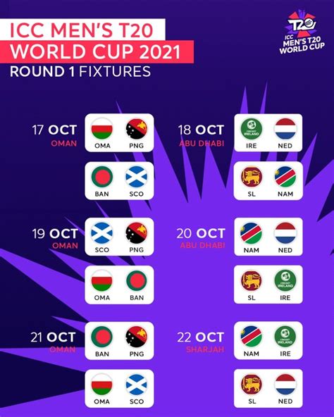 Pdf Download Icc Mens T World Cup Schedule Fixture Time