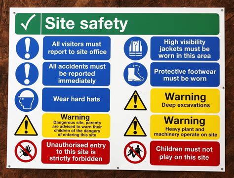 Uk Health And Safety Signage Design Spectra Displays