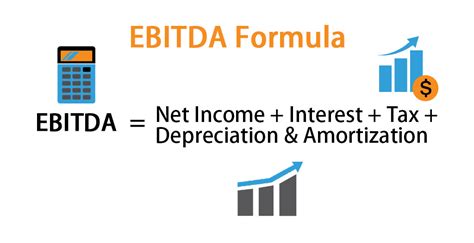 EBITDA Formula | Calculator (Examples with Excel Template)