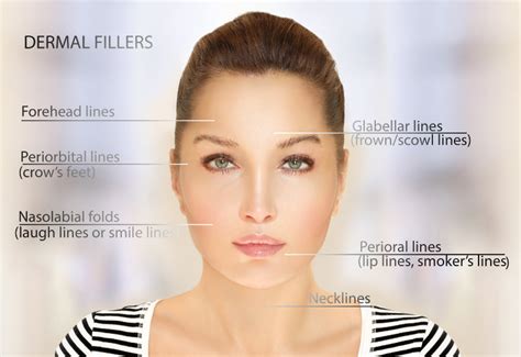 4 Tips On How To Choose The Best Filler Injector For Me Dr Nicole Hayre