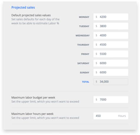 How To Calculate Overhead Costs In 3 Easy Steps Sling