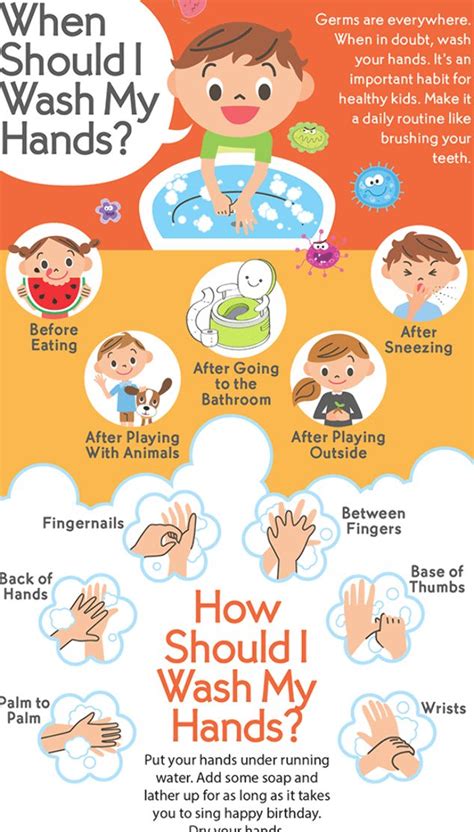 Washing Hands Is Very Important In Order To Prevent The Germs From