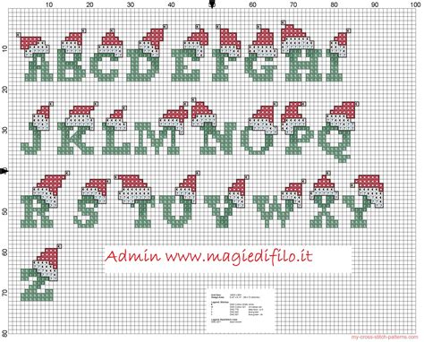 Alphabet cross stitch free patterns. Christmas Alphabet green letters and red hat - 2186x1766 ...