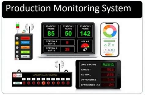 Idlabels English Production Monitoring Display System At Rs 72000piece