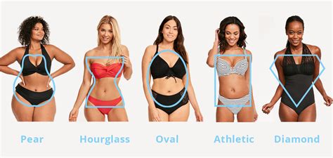 tips swimsuit for your body type aya morrison