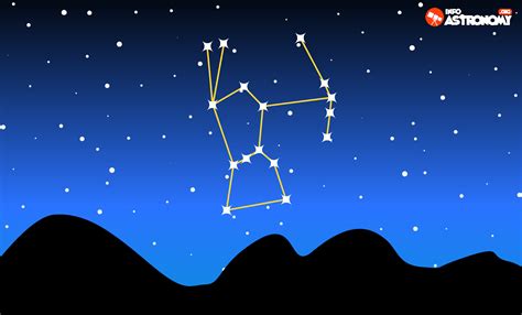 Fakta Fakta Menarik Rasi Bintang Orion Info Astronomy