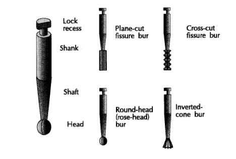Check spelling or type a new query. CUTTING INSTRUMENT
