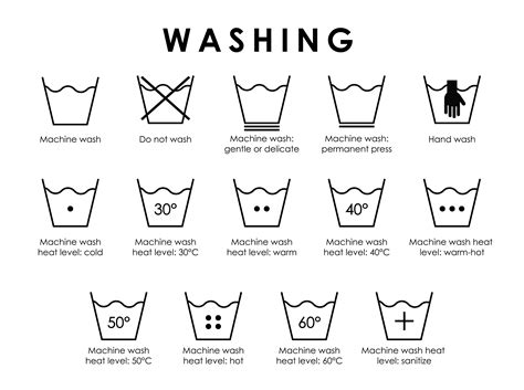 Essential Laundry Symbols You Have To Know Selfisland