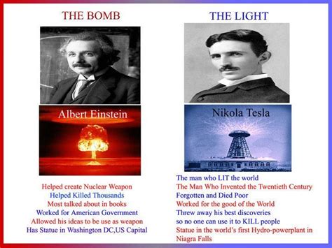 Introspective World Einstein Vs Tesla Weird Facts Fun Facts Nikola