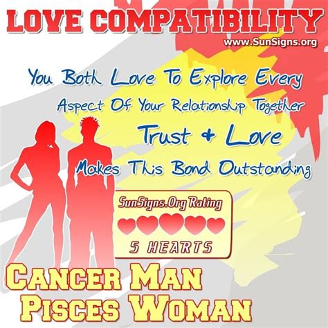 Both the cancer and the scorpio takes commitment as these two water signs fall for each other, they make a perfect relationship. Cancer Man And Pisces Woman Love Compatibility | SunSigns.Org