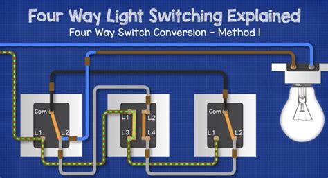 4 Way Switch Wiring Diagram Pdf Easy To Follow Guide