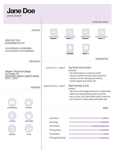 Strong Resume Examples Craig Kunce