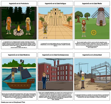 Historia De La Ingeniería Storyboard By Bfcf426e