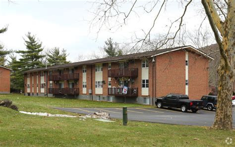 It's where you always feel comfortable, safe, and secure. Mountainview Garden Apartments Rentals - Fishkill, NY ...
