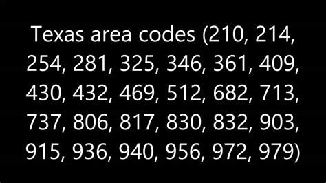 Texas 903 Area Code