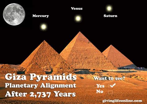 Great Pyramids Of Giza Star Alignment Imaginile Au Fost Generate De