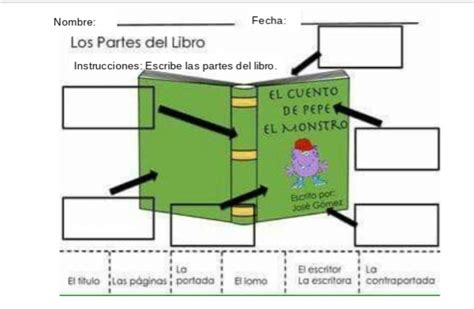 Aprende cómo dibujar un libro paso a paso y de la forma más fácil. Actividad de Partes del libro