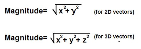 Is the answer 3 n or is there a formula for this. How Do You Find The Magnitude Of A Vector - slidedocnow
