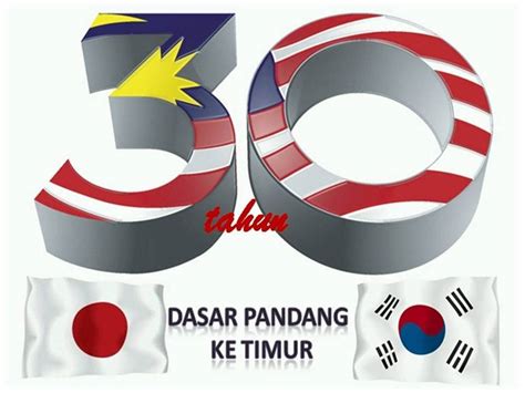 Selain itu, penggunaan tanda nama juga diperkenalkan. MOTIVASI : 10 SEBAB JEPUN MENCAPAI KEMAJUAN | Kafe Que vs ...
