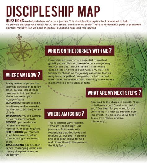 18 Discipleship Ideas Discipleship Bible Study Bible